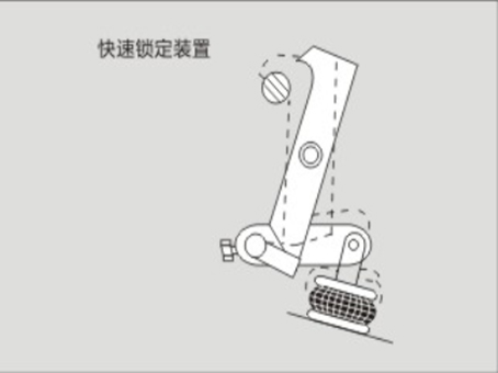 快速鎖定(ding)裝置